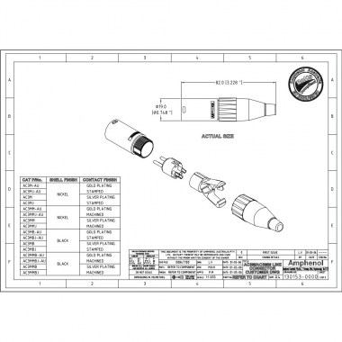 Amphenol AC3M Разъемы